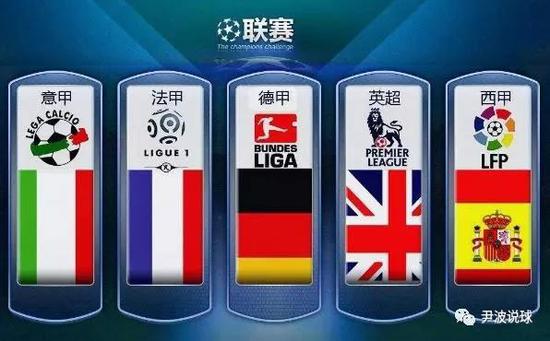 进球能力与